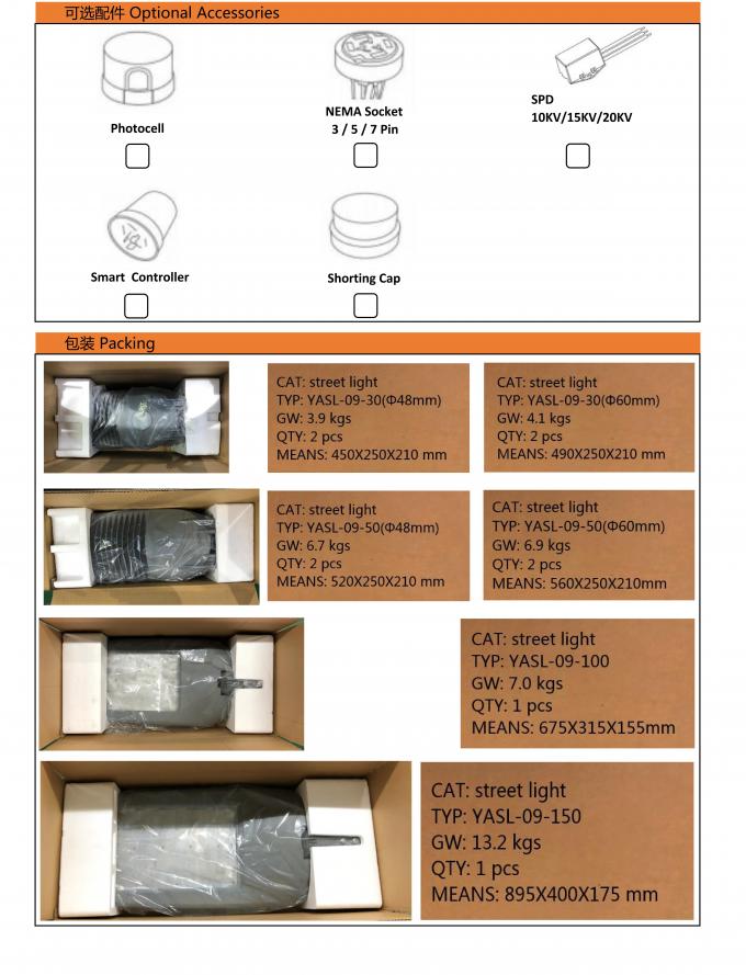 Ενέργεια - πίσω ακτινοβολώντας πλευρό δομών κοu'φωμάτων 50w οδικού φωτισμού αποταμίευσης 4