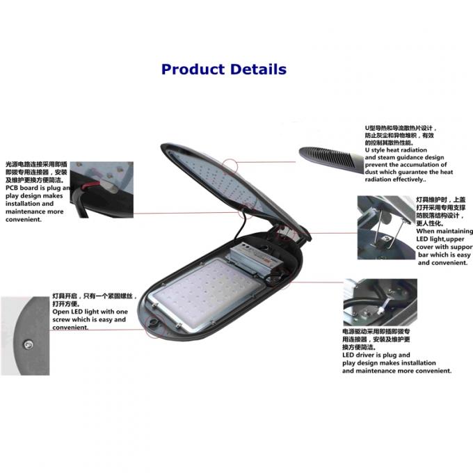 Ενέργεια - πίσω ακτινοβολώντας πλευρό δομών κοu'φωμάτων 50w οδικού φωτισμού αποταμίευσης 5