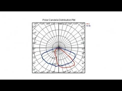 5700k LED Urban Lighting Die Casting Aluminium Body